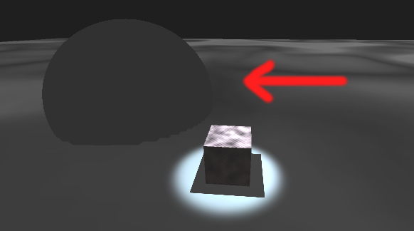 Its a sphere